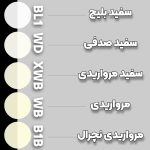 رنگ بندی کامپوزیت فورما اولترادنت